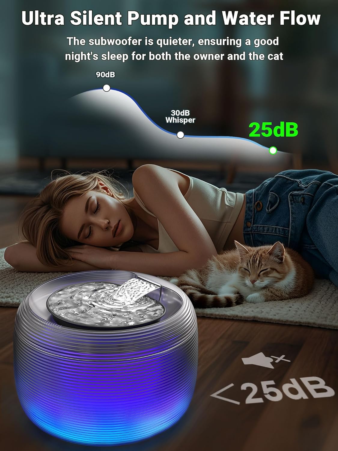 Kastty Quiet Cat Water Fountain, 3.5L/118oz Large Capacity Pet Water Fountain for Cats Indoor with Water Level LED Light