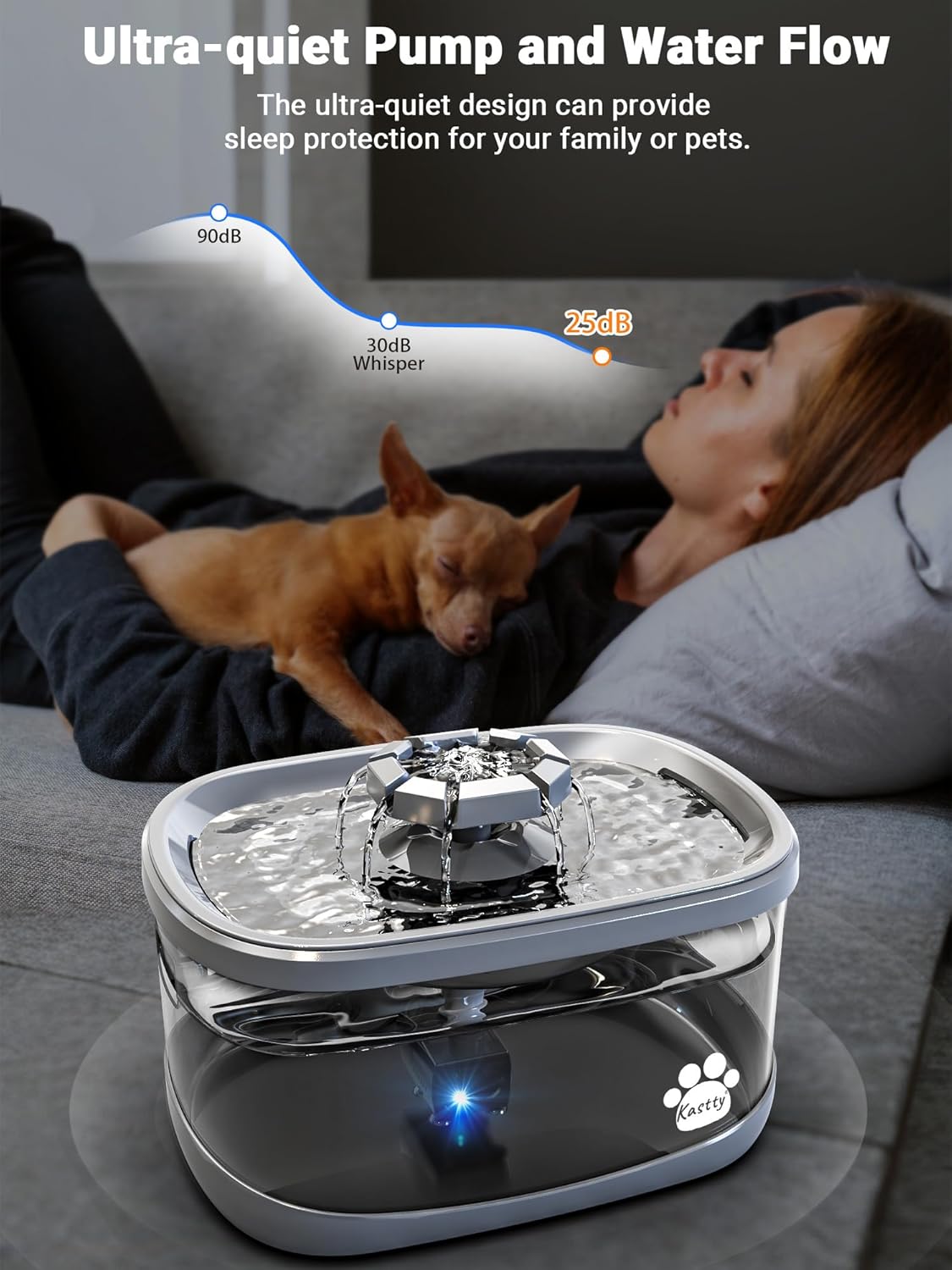 Kastty 2.5Gal/9.5L Dog Water Fountain