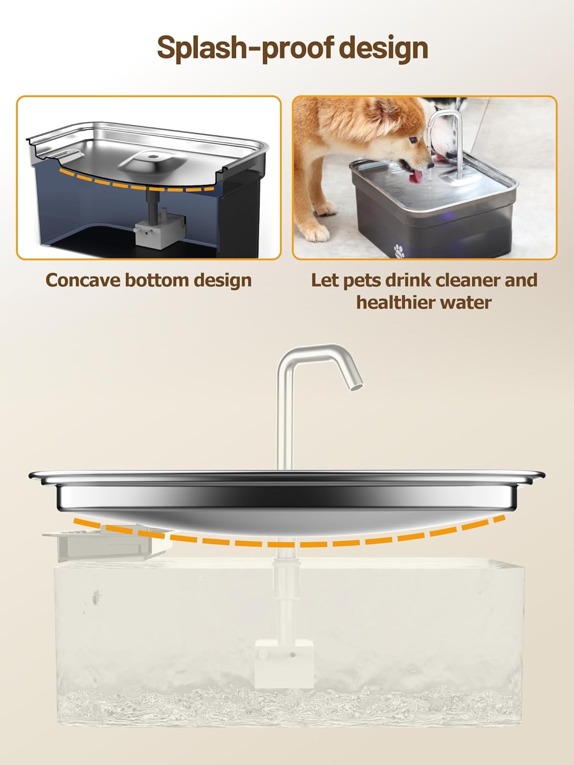 Kastty Dog Water Fountain for Large Dogs, 2.8Gal/10.5L Stainless Steel Cat Water Fountain