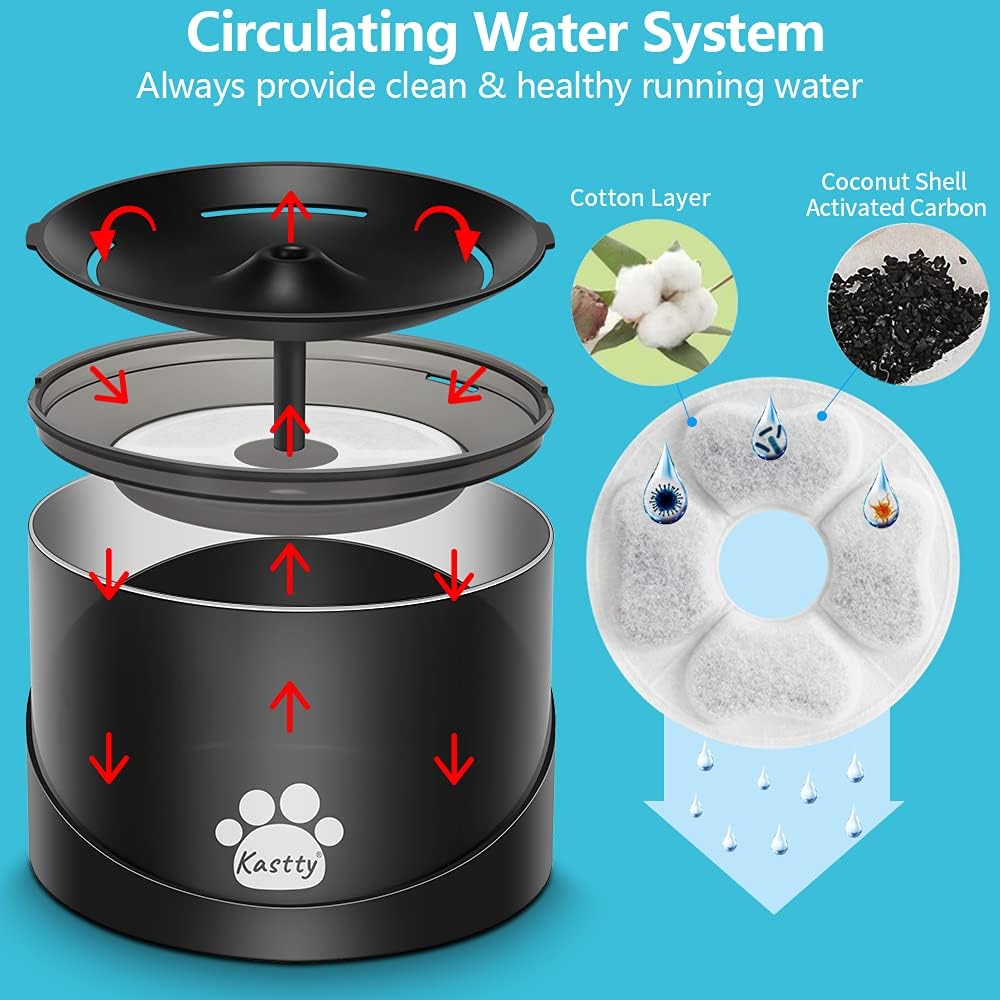 Kastty Super Quiet Water Fountain for Cats Inside