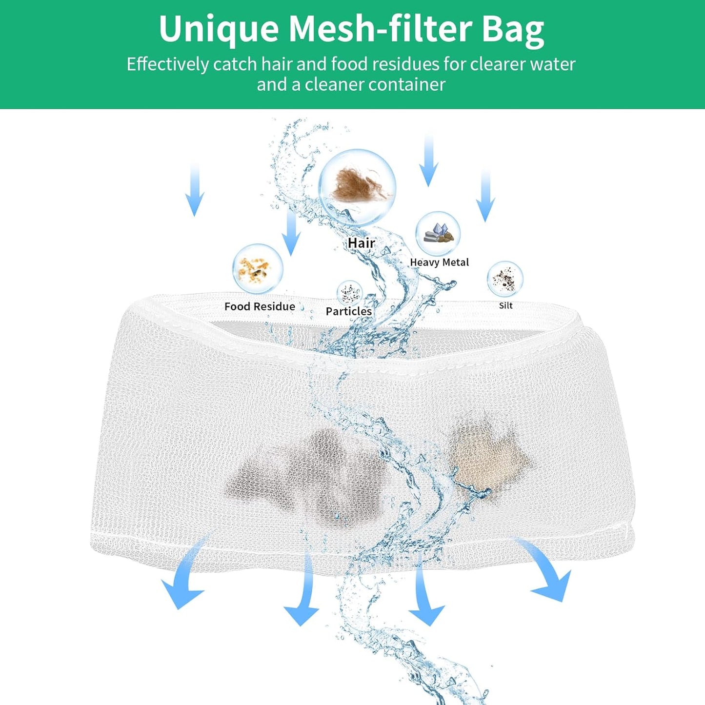 Replacement Filters for 230oz Dog Water Fountain, Made of Activated Carbon and PP Cotton, Kastty Food Grade Water Fountain Filters, 6pes Filter + 6pes Mesh + 6pes Sponge
