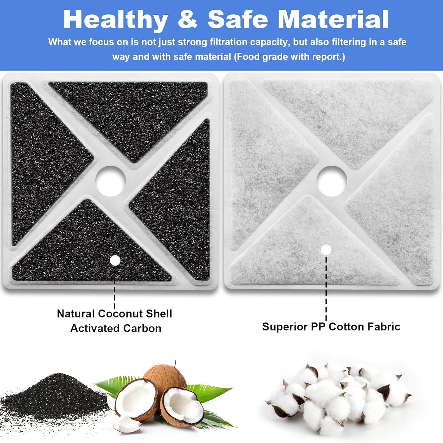 Kastty 14L/3.8Gal Large Dog Water Fountains Replacement F- ilters 6 Pack, Largest 9", Square Ultrafiltration, More Activated Carbon, Food Grade, 6 + 6 P ump F ilter + 1 Circle F ilter