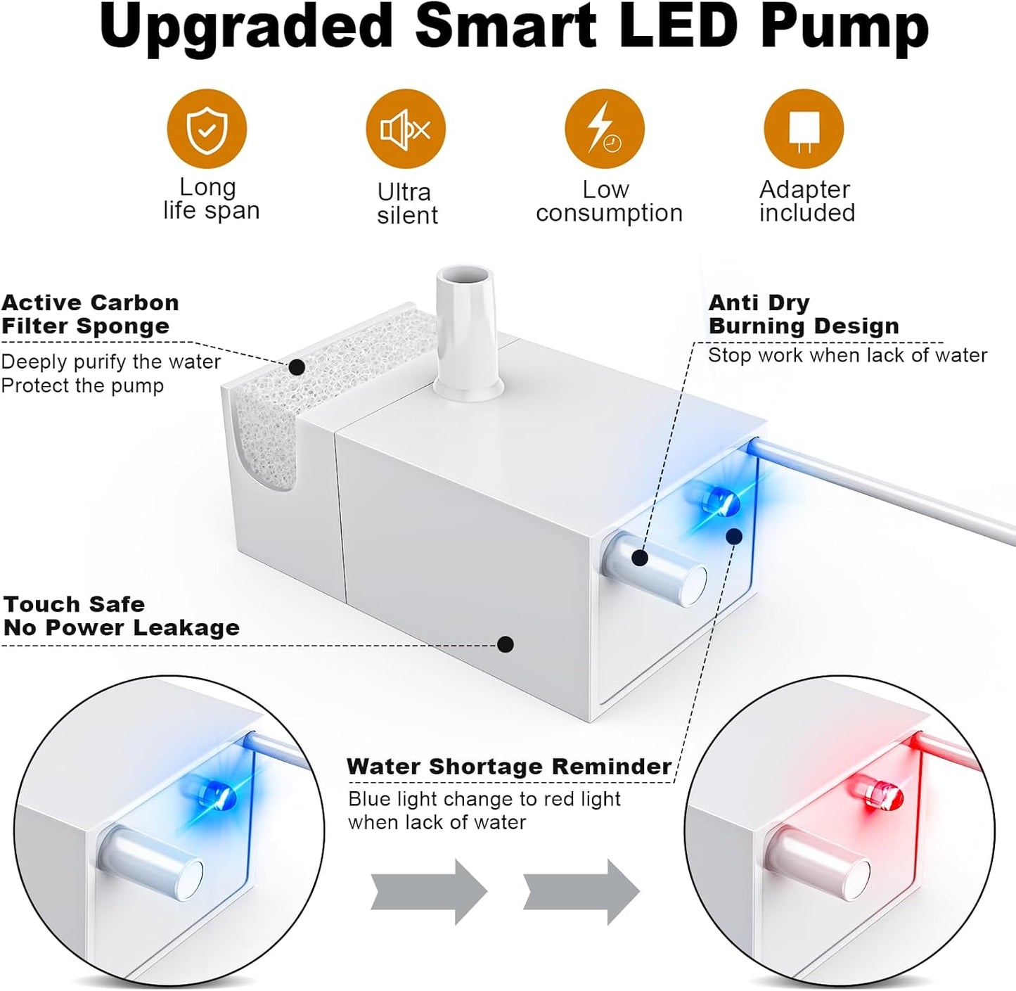 Replacement P ump for Kastty 10.5L Dog Water Fountain