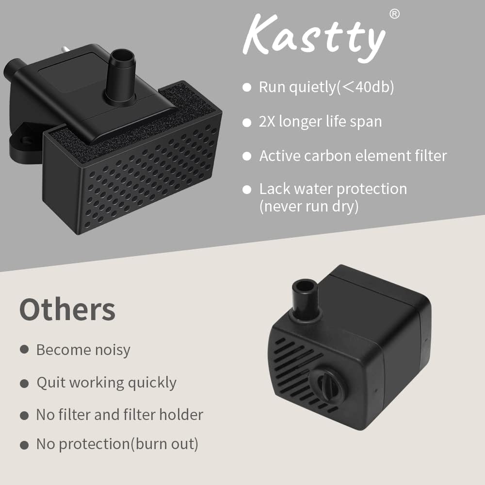 Kastty Cat Water Fountain Pump for Model FS21