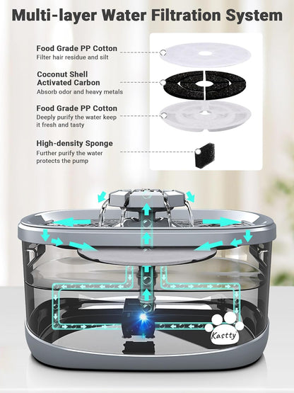 Kastty 2.5Gal/9.5L Dog Water Fountain