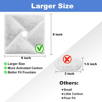 Kastty 14L/3.8Gal Large Dog Water Fountains Replacement F- ilters 6 Pack, Largest 9", Square Ultrafiltration, More Activated Carbon, Food Grade, 6 + 6 P ump F ilter + 1 Circle F ilter