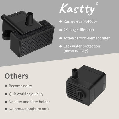 Kastty Cat Water Fountain Pump for Model FS21