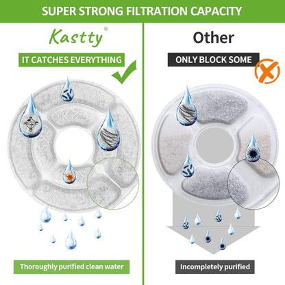 Kastty 16 Pack Replacement Filters - Activated Carbon & PP Cotton Cat Water Fountain Filters for Kastty & Other Dispensers